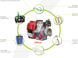 PCW4000-GK Garten und Ferienhaus-Kit